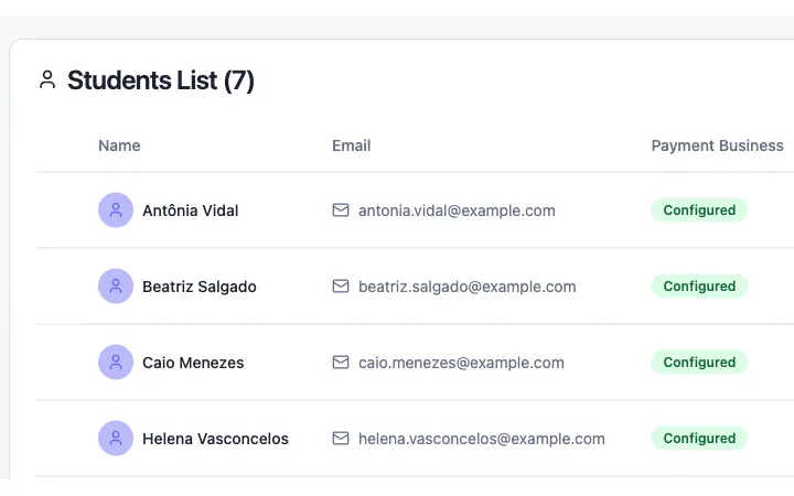 List of students registered in Aulency, with the email and receiving account for each one.