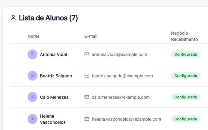 Lista de alunos cadastrados no Aulency, com o e-mail e a conta de recebimento de cada um.